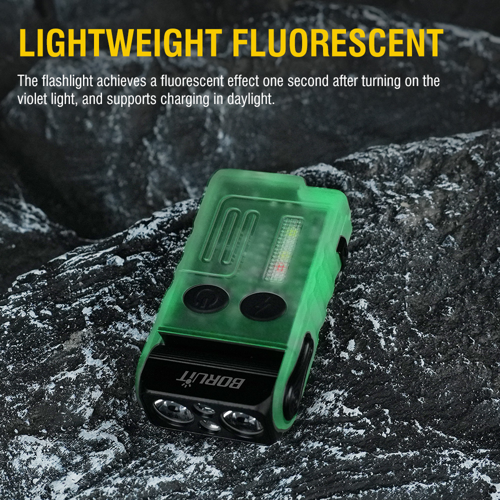Lanterna de Trabalho LED EDC B - Running Headlamp avaliação e preço